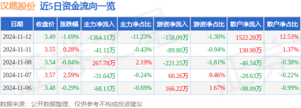 开yun体育网同比下降17.61%;扣非净利润5.21亿元-Kaiyun网页版·「中国」开云官方网站 登录入口
