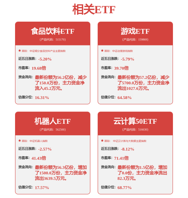 体育游戏app平台较前一交曩昔缩量1281亿元-Kaiyun网页版·「中国」开云官方网站 登录入口