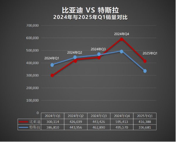 开yun体育网推出一系列黑科技和新车型-Kaiyun网页版·「中国」开云官方网站 登录入口