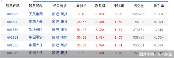 欧洲杯体育中共中央政事局12月9日召开会议-Kaiyun网页版·「中国」开云官方网站 登录入口