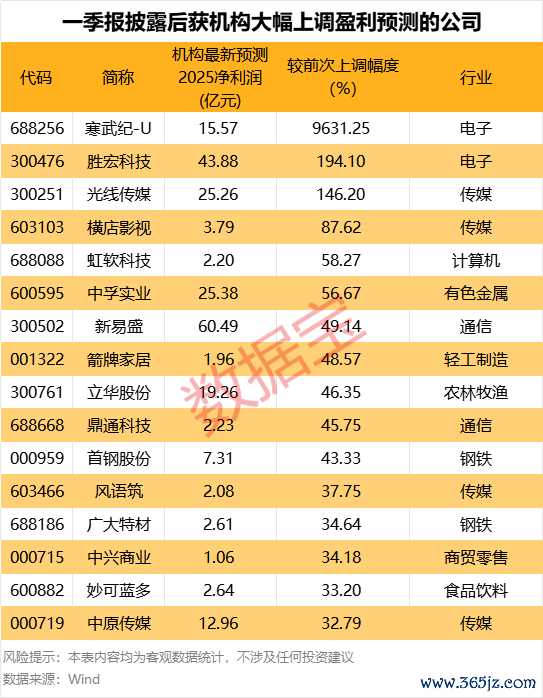 开云(中国)kaiyun网页版登录入口开云体育是否属实?我武生物回答称-Kaiyun网页版·「中国」开云官方网站 登录入口