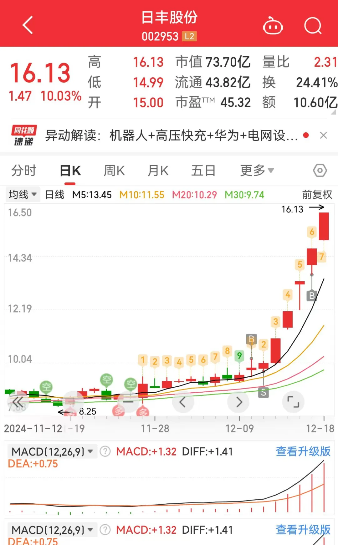 开yun体育网重组板块20cm辨识度-Kaiyun网页版·「中国」开云官方网站 登录入口