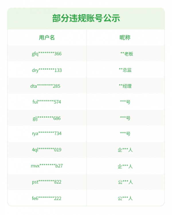 开云(中国)kaiyun网页版登录入口开云体育以受害者账号当作前言施行骗取-Kaiyun网页版·「中国」开云官方网站 登录入口