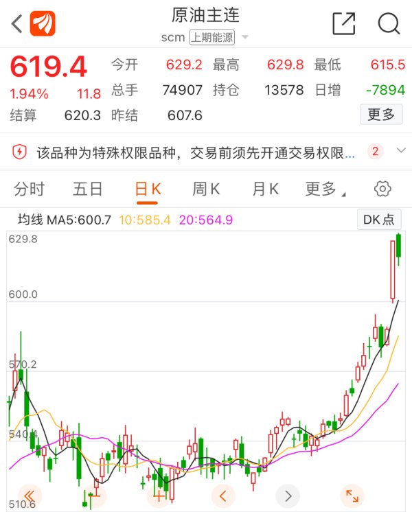 开云体育(中国)官方网站届时油价会按照国度订价机制来报复-Kaiyun网页版·「中国」开云官方网站 登录入口