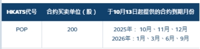 体育游戏app平台由“沈阳化工”变更为“ST沈化”；股票代码不变-Kaiyun网页版·「中国」开云官
