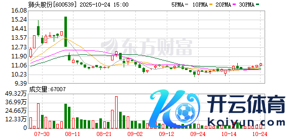 K图 600539_0
