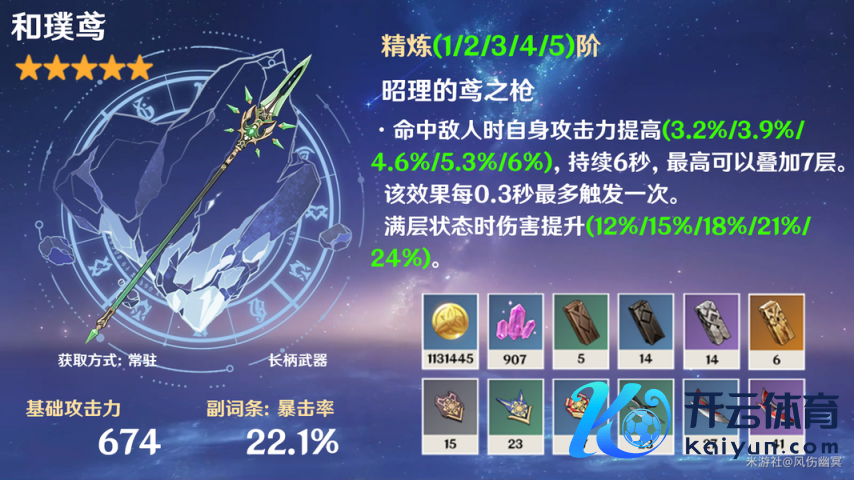 《原神》V6.0  胶卷斯 的全面领略攻略