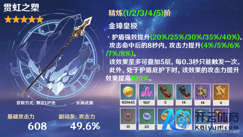 《原神》V6.0  胶卷斯 的全面领略攻略