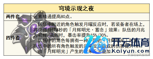《原神》V6.0  胶卷斯 的全面领略攻略